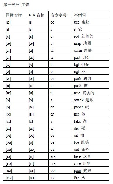 机床铸件 第315页