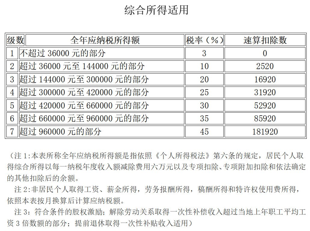 机床铸件 第309页