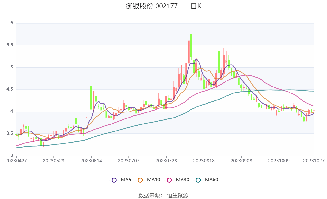 机床铸件 第306页