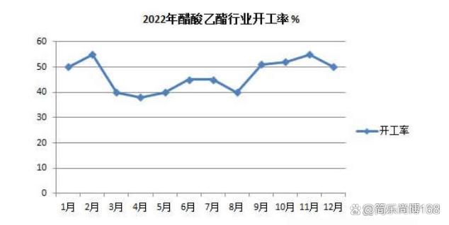 焊接平台 第311页
