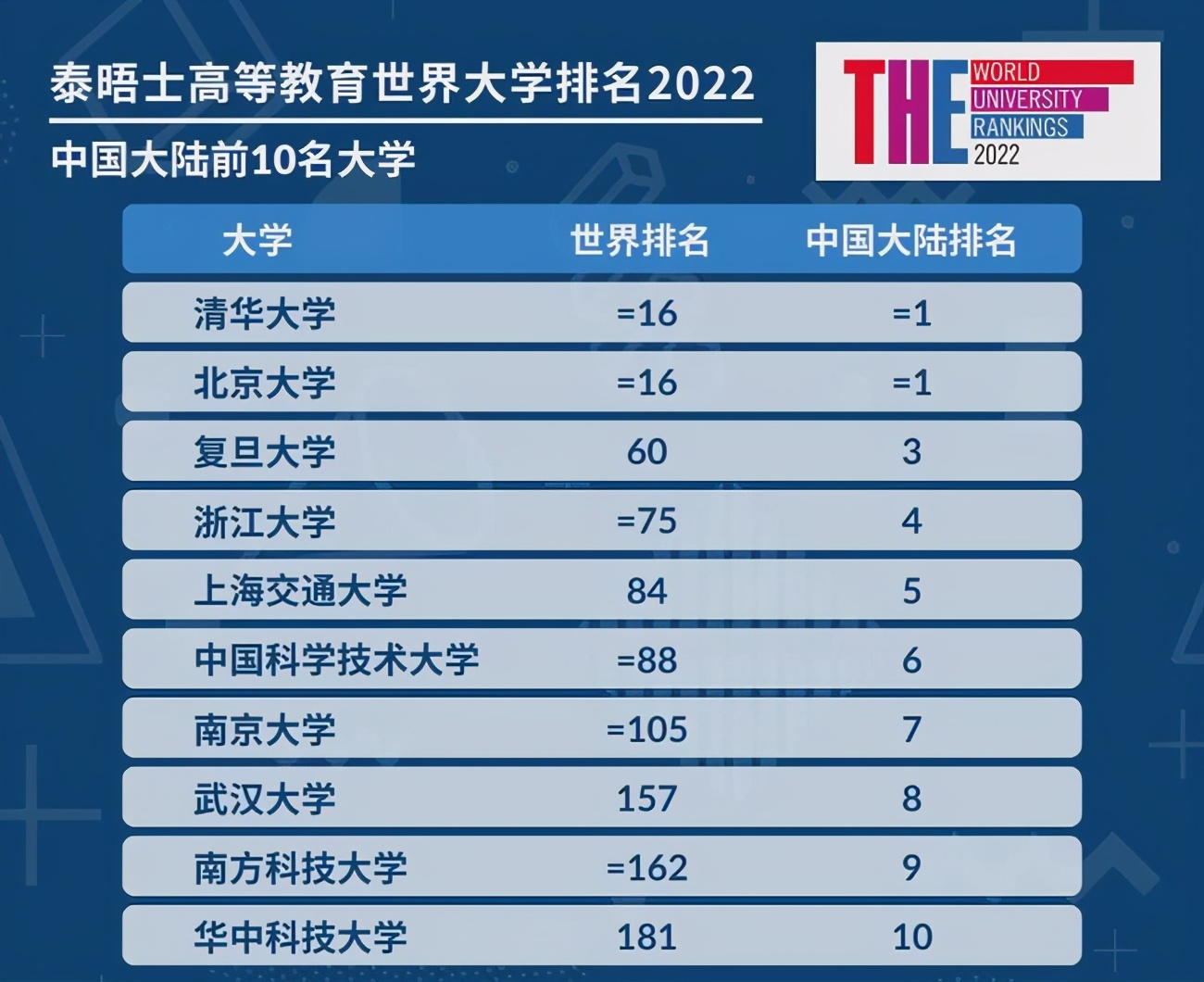 机床铸件 第290页