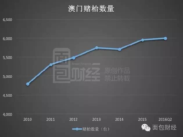 422144澳门开奖查询,统计信息解析说明_服务器版95.931