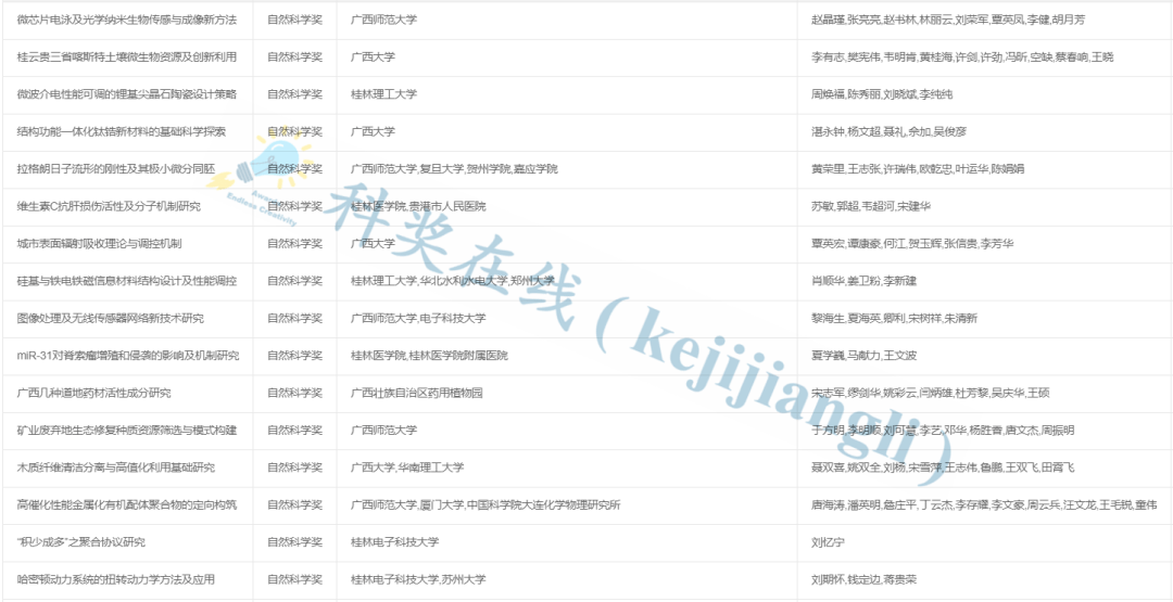 494949最快开奖结果+香港,机制评估方案_抗菌版95.558