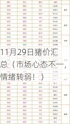 最新猪价查，猪事兴旺，友情无价，猪价实时更新