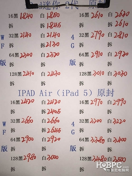 焊接平台 第215页