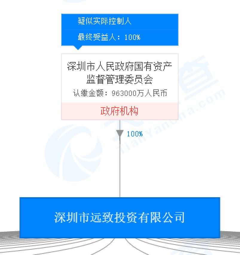 铸铁平板平台 第141页