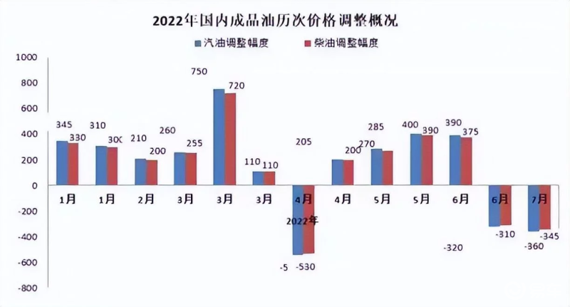 焊接平台 第201页