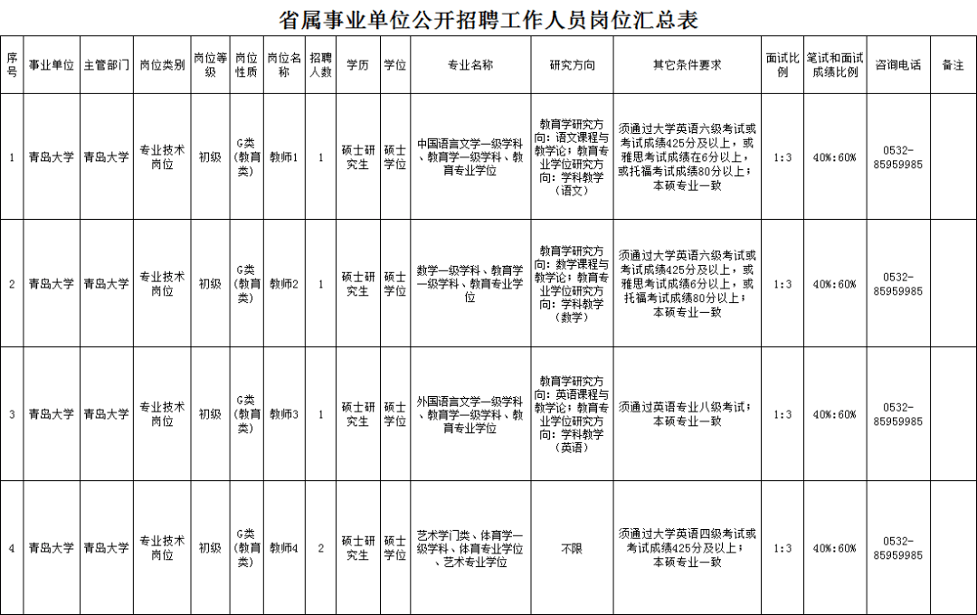 铸铁平板平台 第139页