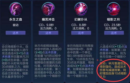 嗨氏芈月最新出装攻略，详细步骤指南