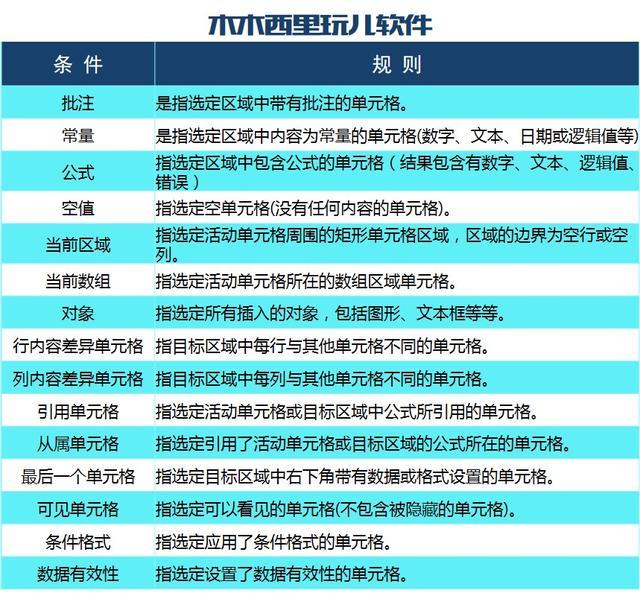 2025年天天彩免费资料,精准数据评估_多媒体版57.807
