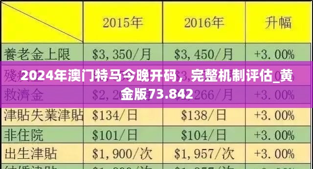 2025年澳门大全免费金锁匙,专业地调查详解_极速版57.757