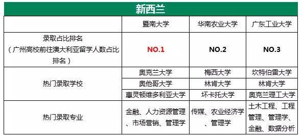 2025新澳正版资料最新更新,新式数据解释设想_结合版57.340