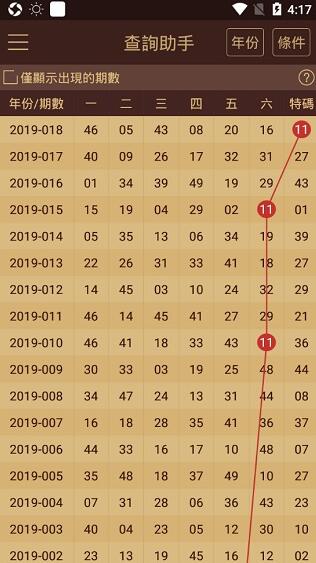 铸铁平板平台 第131页