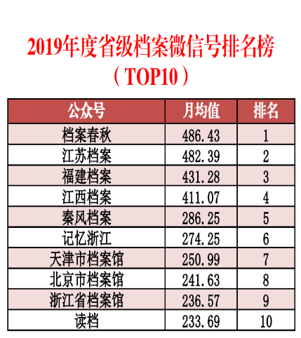 2025正版资料免费公开,稳固执行战略分析_水晶版57.237