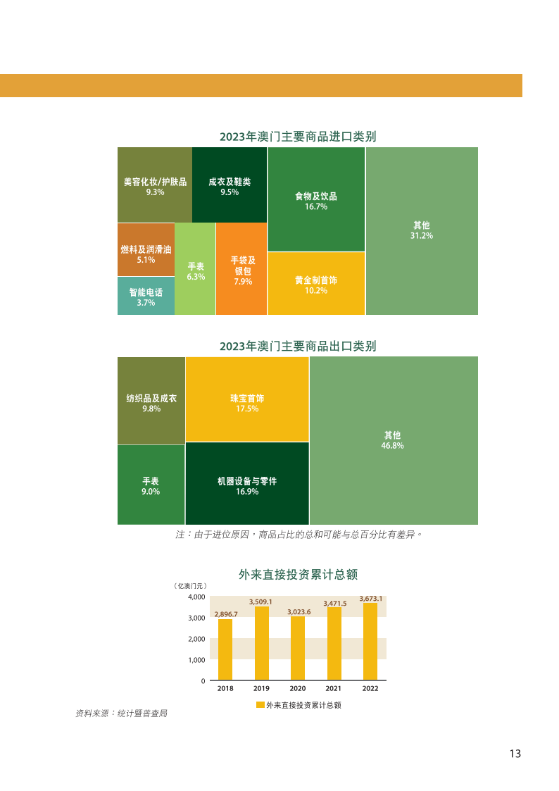 2025澳门开奖结果记录查询,专业解读评估_环境版57.609