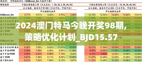 2025澳门特马今晚开,数据驱动决策_工具版57.226