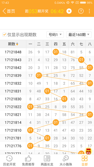 2025澳门特马今晚开码,数据引导设计方法_改制版57.304