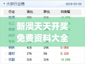 新奥天天彩免费精准,连贯性方法执行评估_业界版57.123