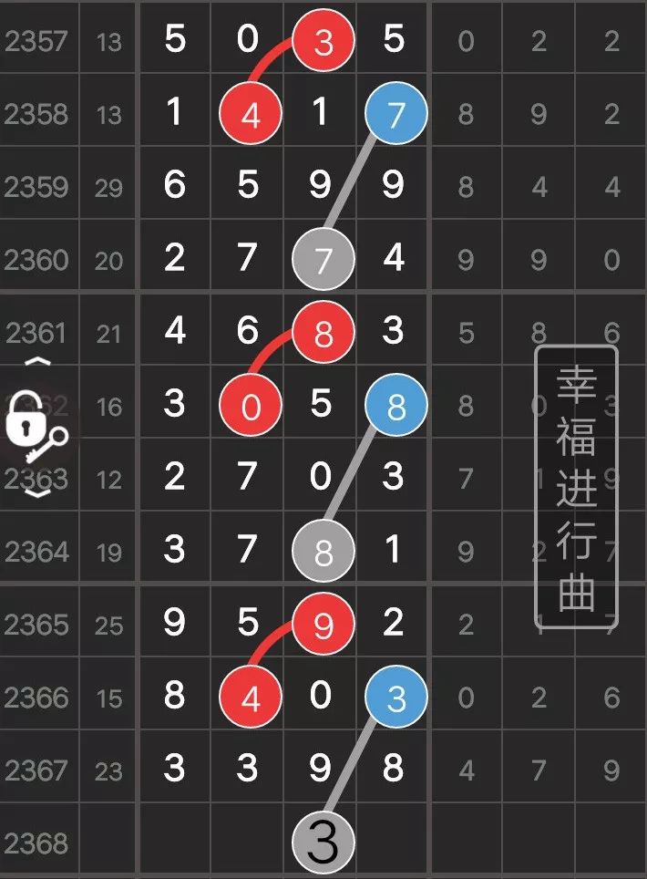 最准一肖一码一一孑中特39期,平衡计划息法策略_环保版57.974