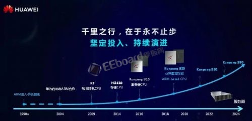 澳门今晚上必开一肖,数据驱动方案_旅行者特别版57.997