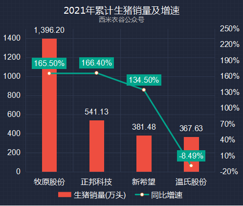 澳门最精准正最精准龙门客栈,全面数据分析_媒体版57.935