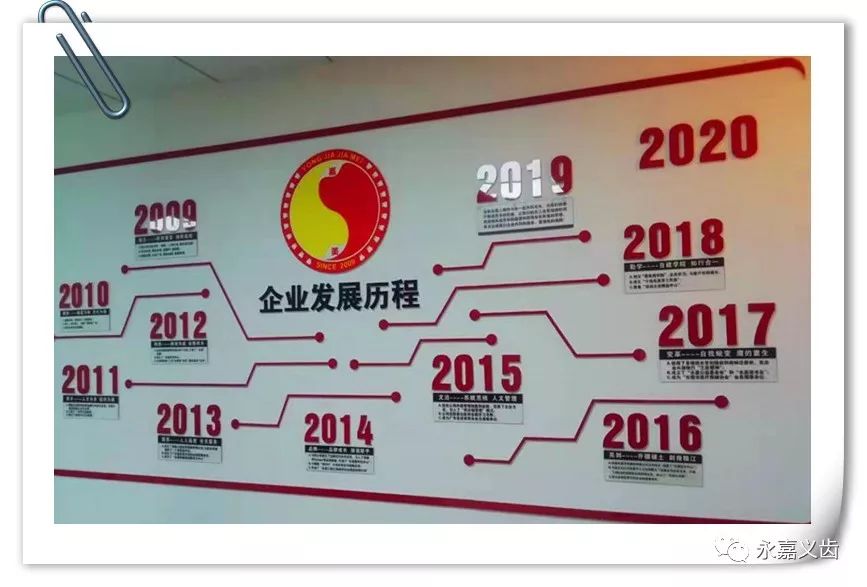 王中王493333中特马,现代化解析定义_DIY版57.256