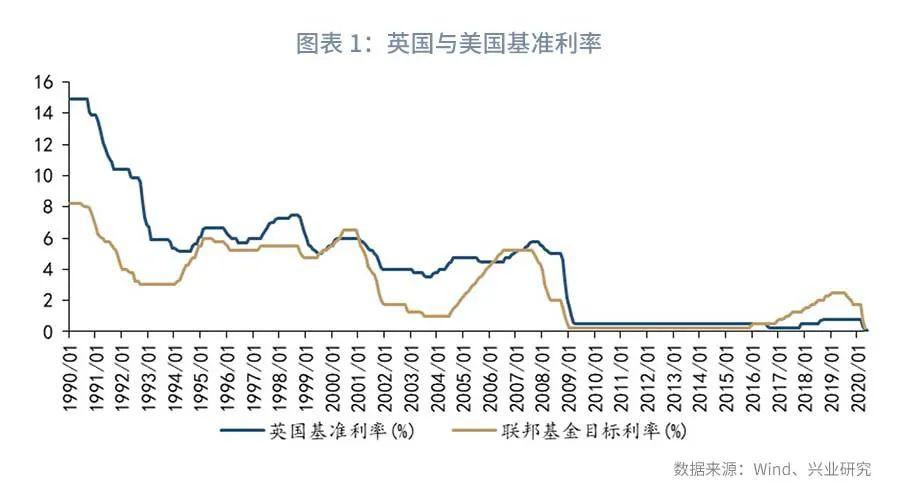最新英镑汇率动态，机遇与自信的力量