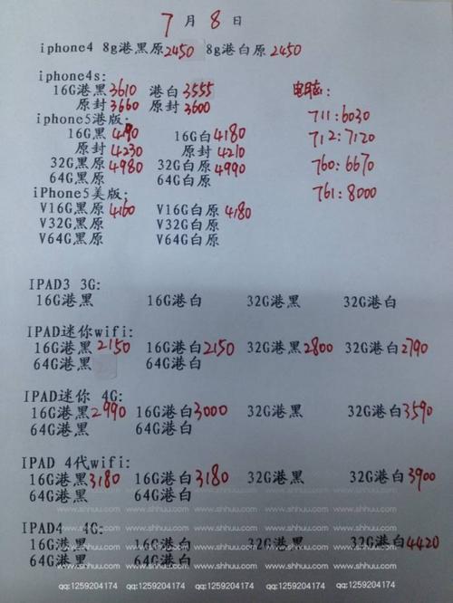 最新苹果手机报价详解，全面掌握所有细节与报价