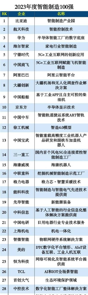 探索前沿科技，ED2K最新动态，引领数字时代潮流