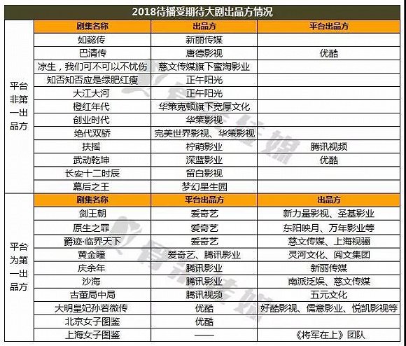 时代见证与文化狂欢，最新电影票房排名大盘点