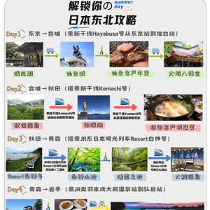 沈阳最新招聘信息大揭秘，探索自然美景之旅，寻找内心平和之乐