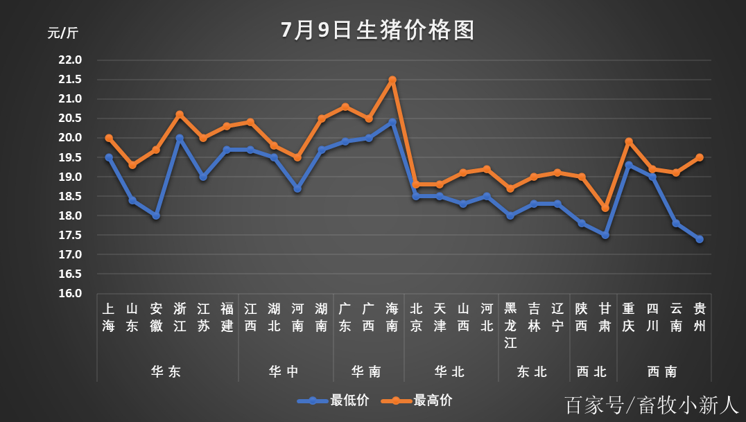 铸铁平板平台 第82页