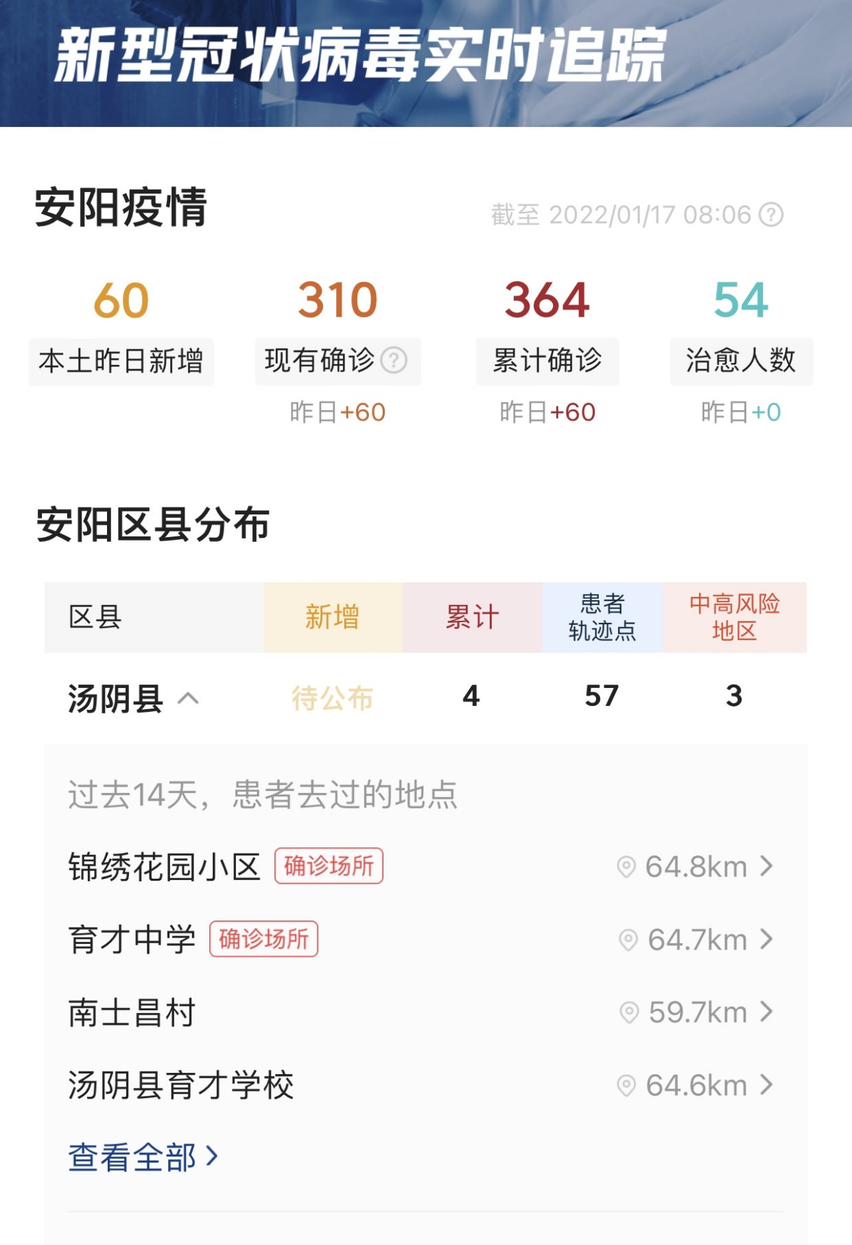 安阳疫情最新动态，科技守护古都，重塑生活新篇章