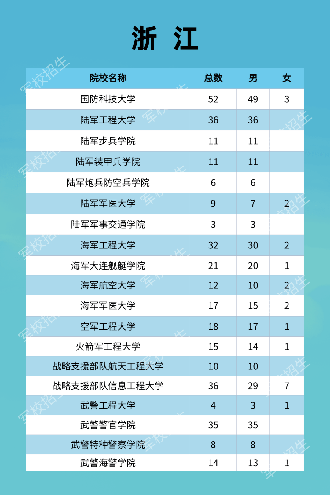 山东最新招聘信息及求职全步骤指南