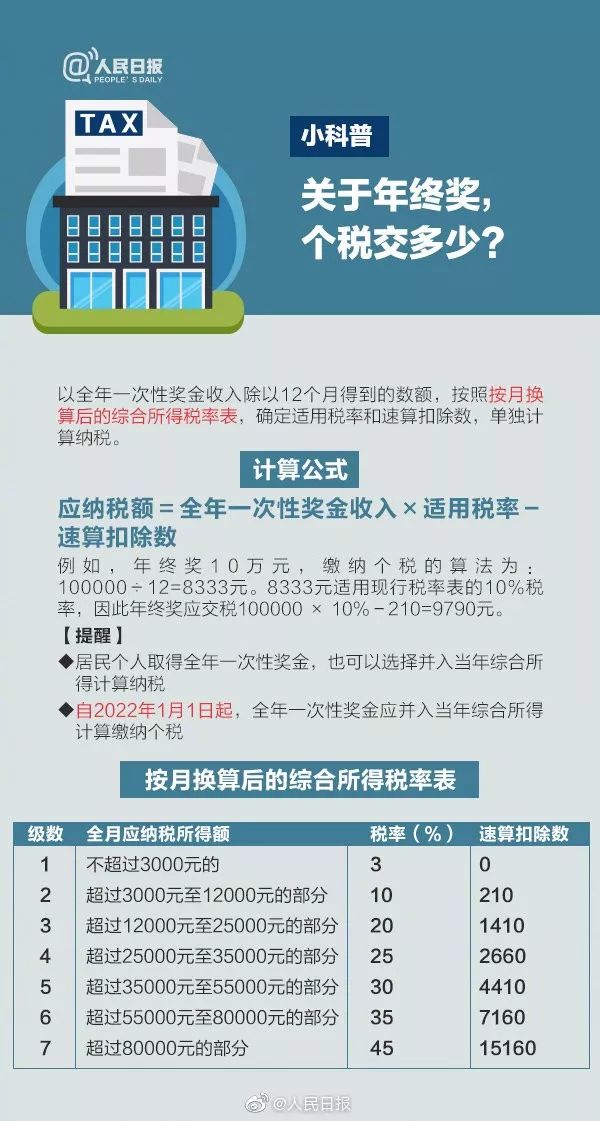 最新税表与科技革新，智能掌控税务，让生活更轻松