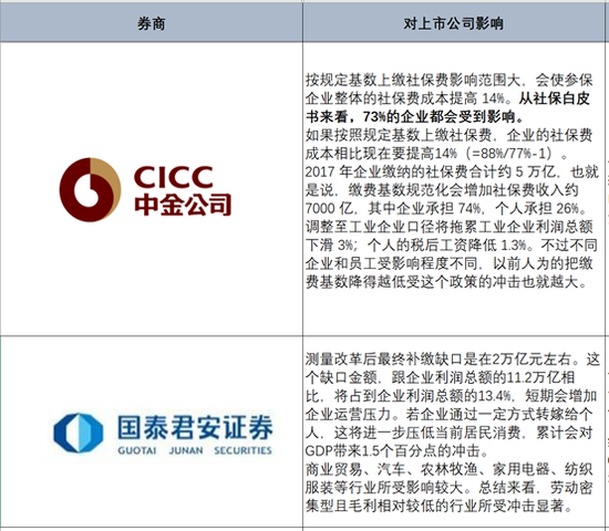 最新税收政策，时代的变革及其深远影响