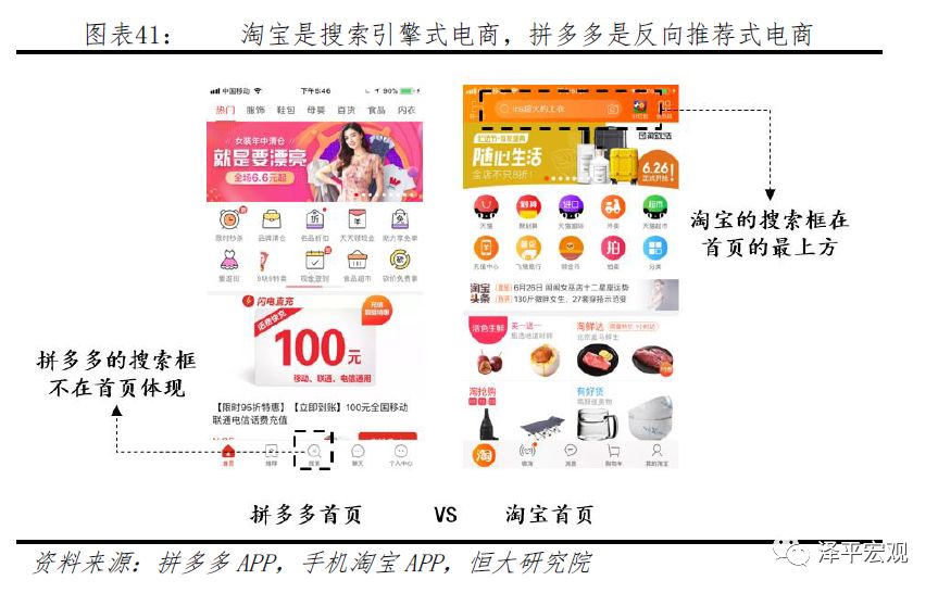 拼多多最新版，电商巨头的崛起与时代的独特印记