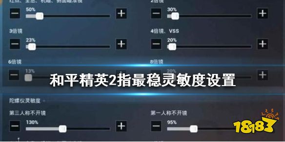 最新灵敏度分享码，观点论述与实用指南