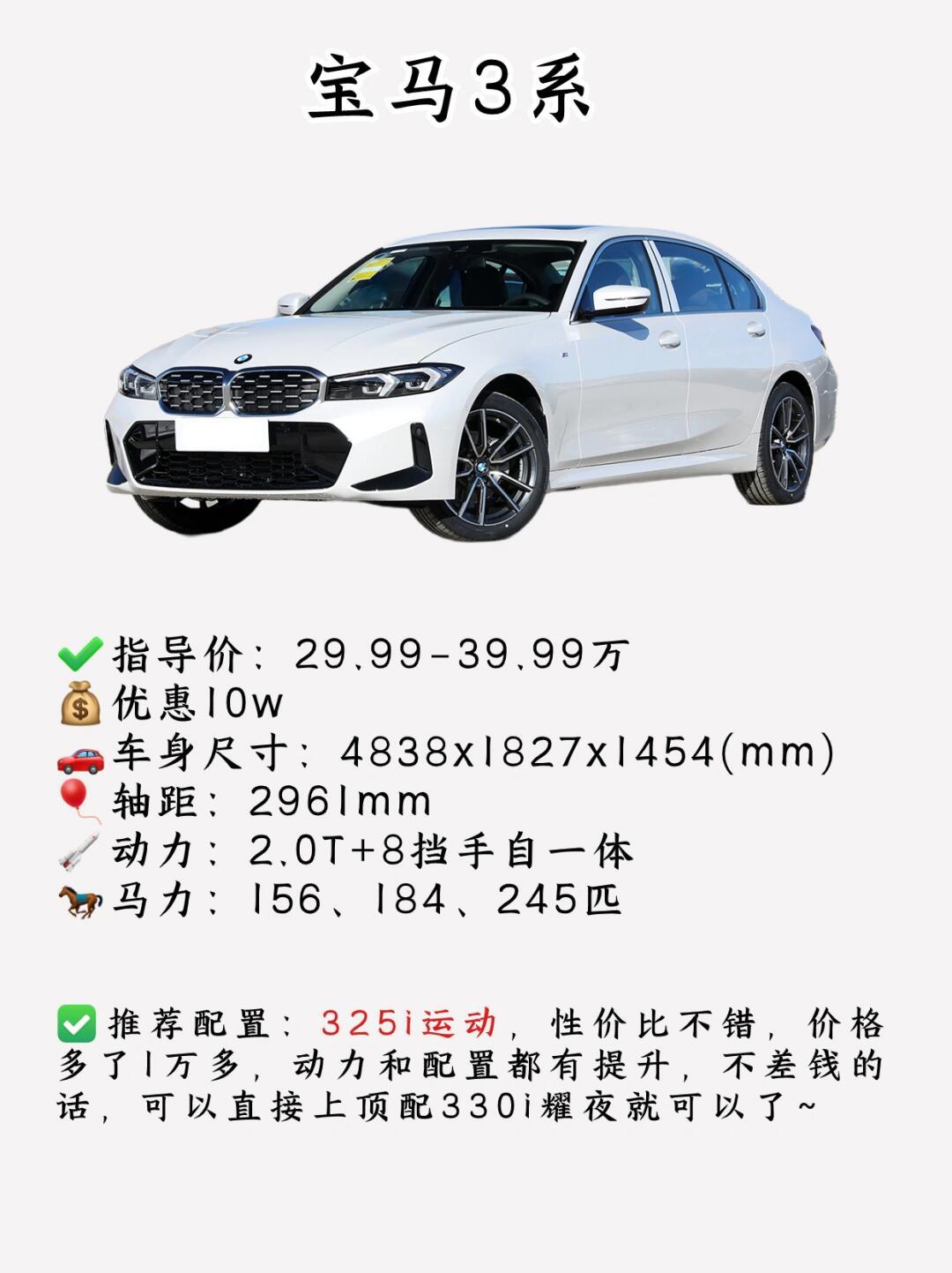 宝马3系最新价格概览及概览分析