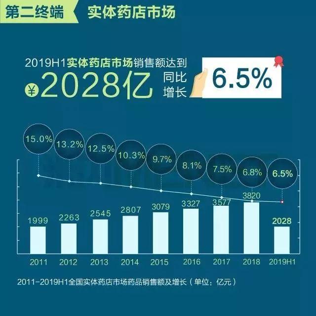 最新赚钱项目的探讨与分析，观点、立场与赚钱机遇的探究