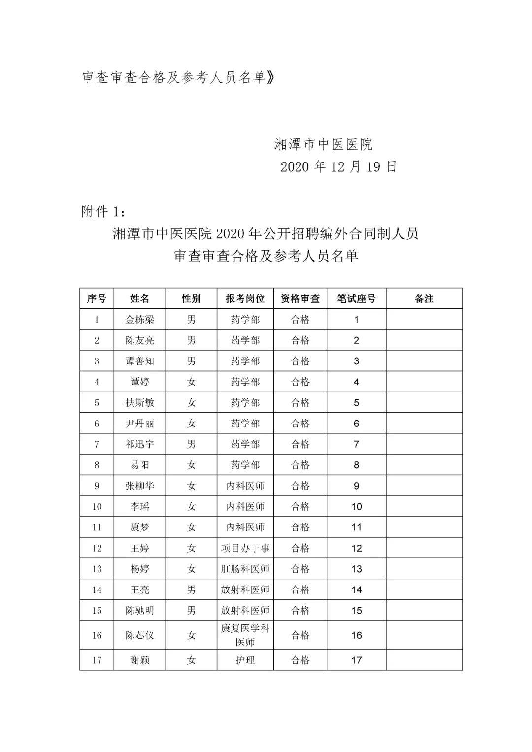 湘潭最新招聘，职业发展的起点之门开启