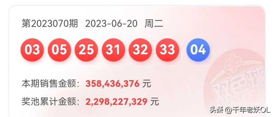 揭秘彩票最新开奖号背后的故事