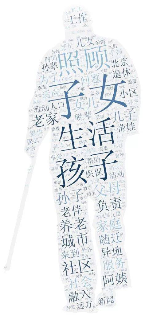 最新Les群体，理解与尊重的目光