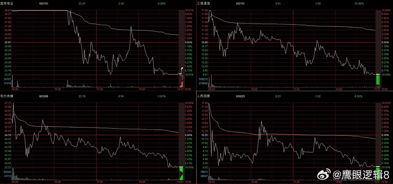 股市最新动态，欢乐纽带引领股票走势新篇章