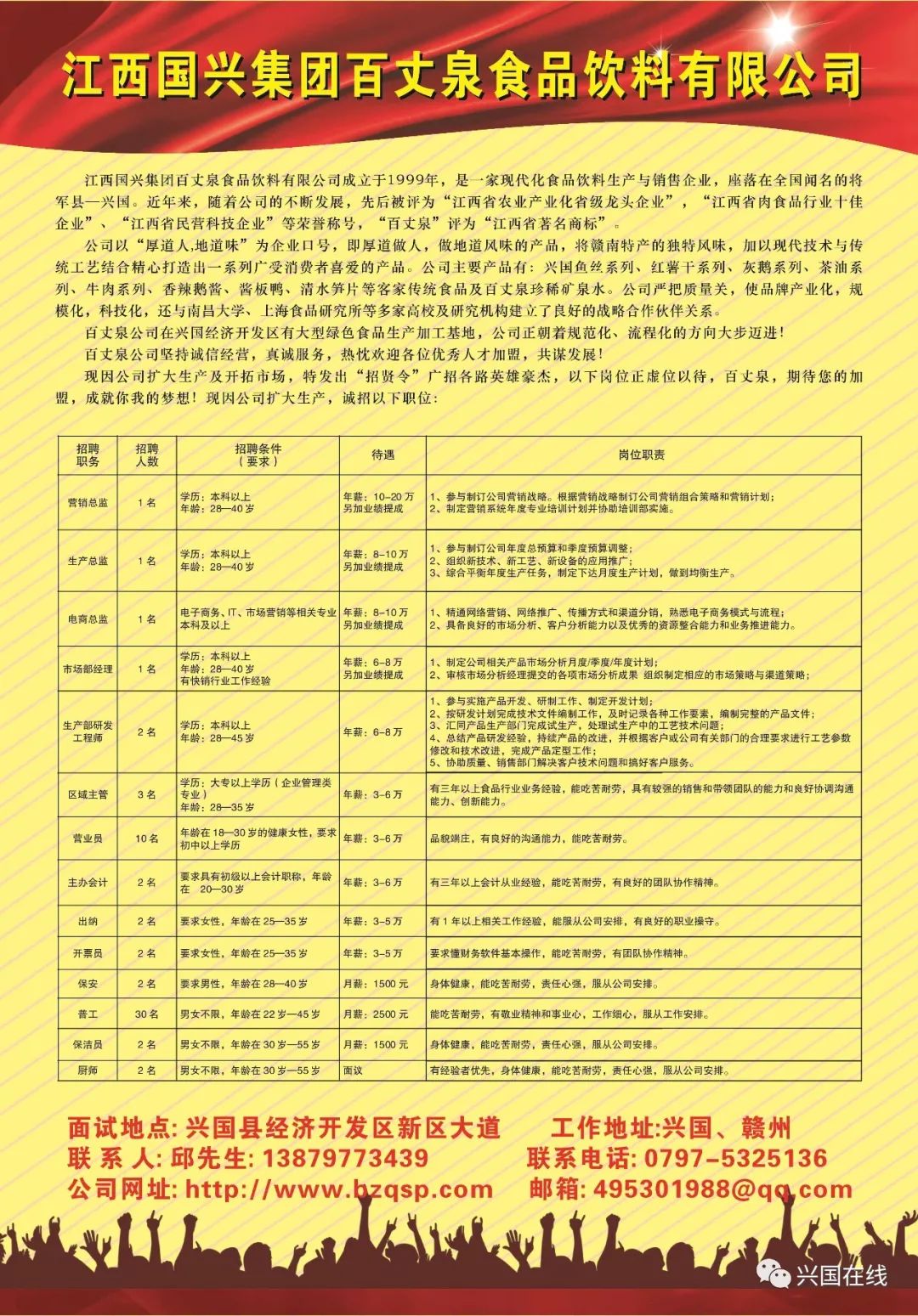 兴国最新招聘，时代脉搏与人才汇聚的交汇点