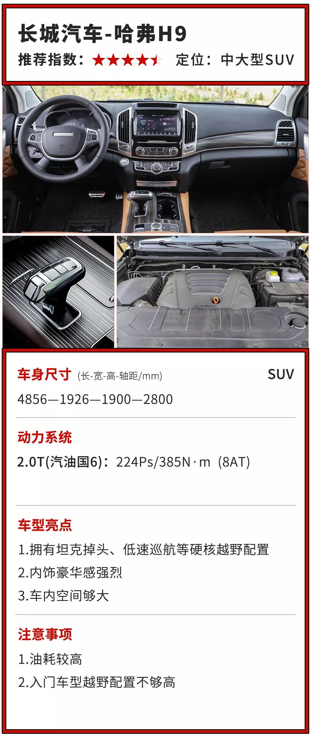 哈弗最新SUV车型深度解析，优劣与前景探讨