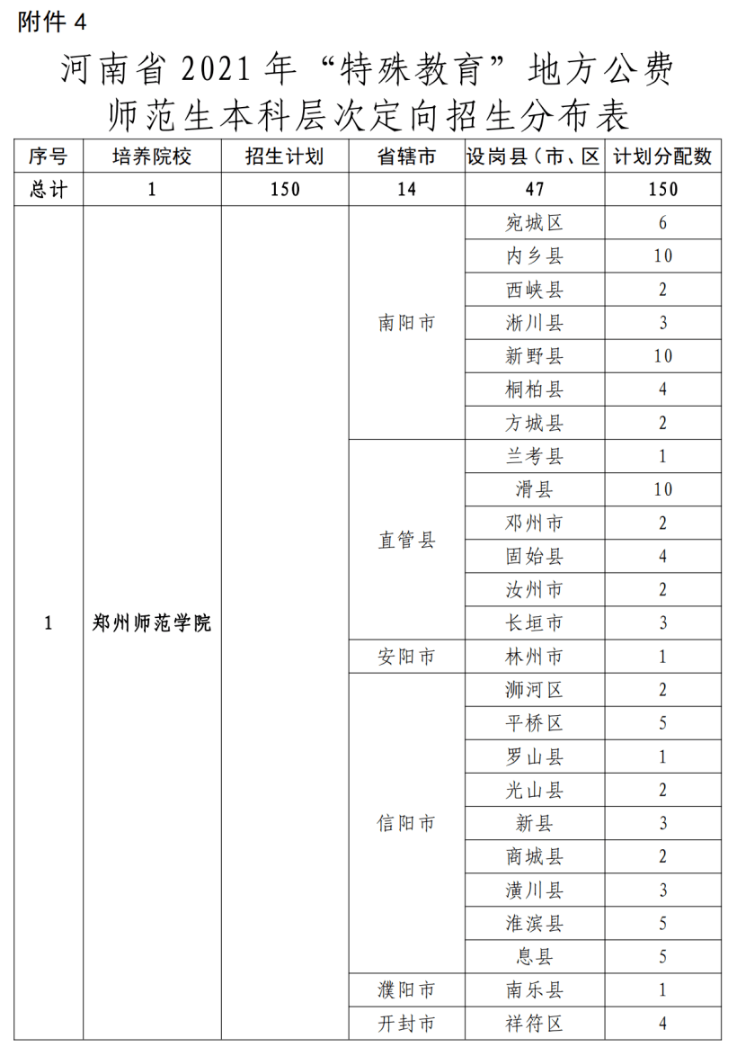 萧山最新招聘信息，科技驱动，梦想工作触手可及