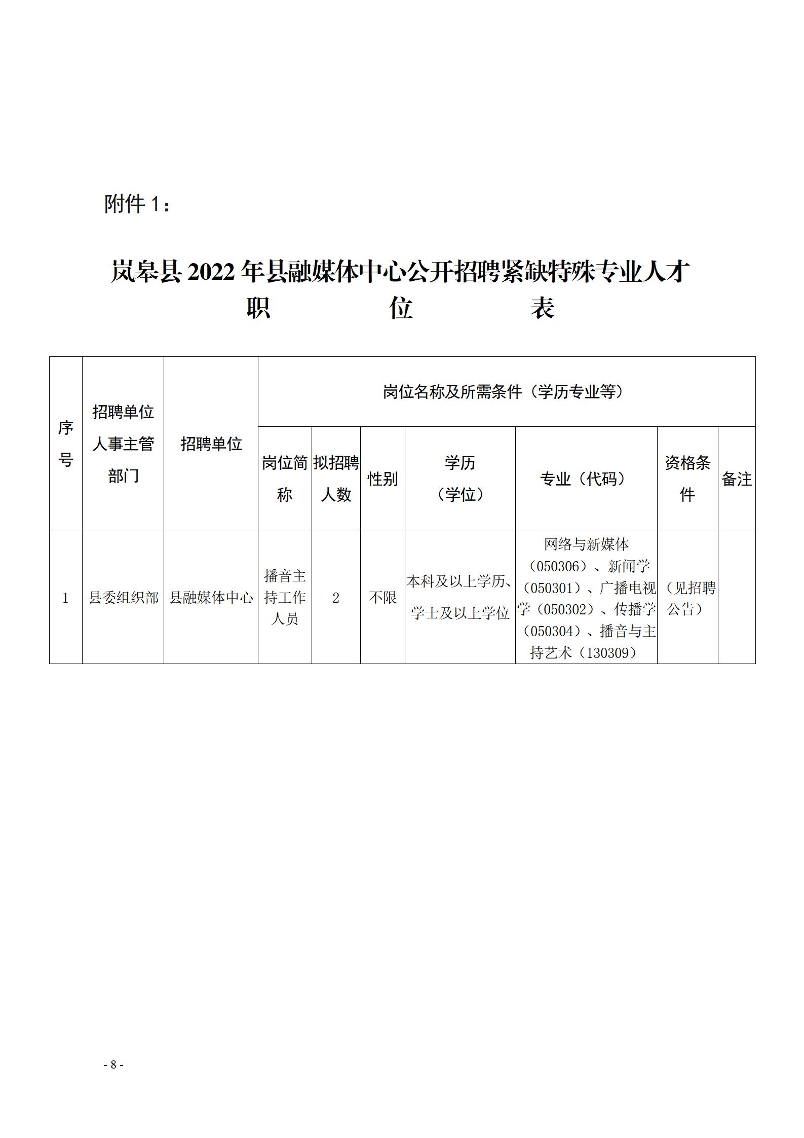 林州最新招聘信息，城市温情与职业发展的交汇点