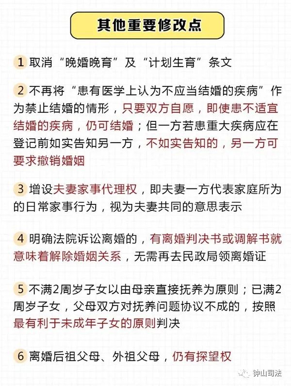 婚姻法最新规定下的婚姻制度深度探讨