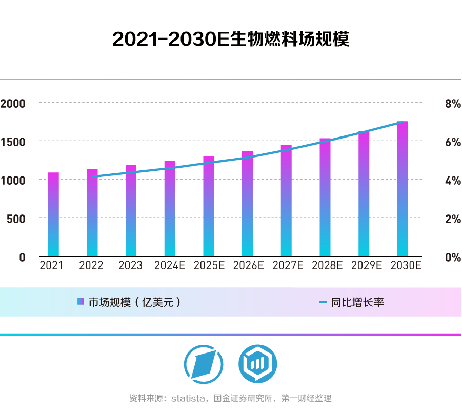 天泽能源最新处理结果，迈向可持续未来的关键一步进展概述
